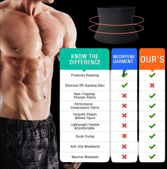 Sauna Waist Trimmer Belt for Men